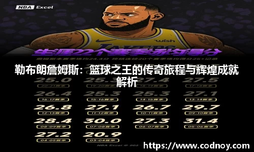 勒布朗詹姆斯：篮球之王的传奇旅程与辉煌成就解析